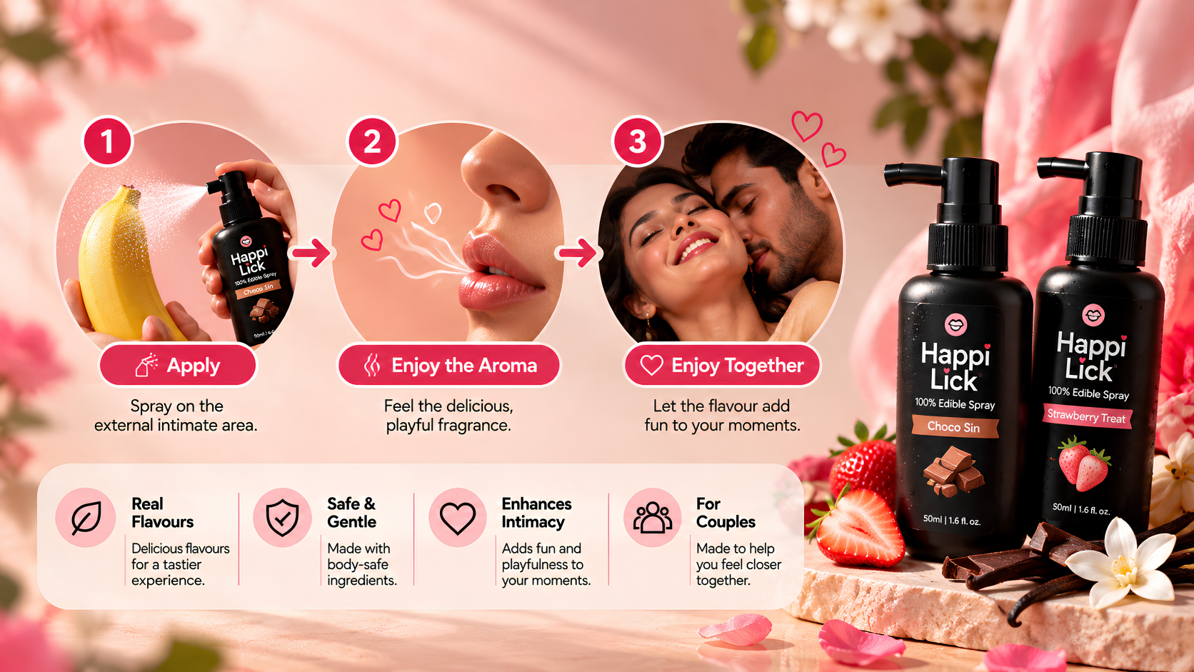 How to use HappiLick edible oral spray: apply, enjoy the aroma, enjoy together